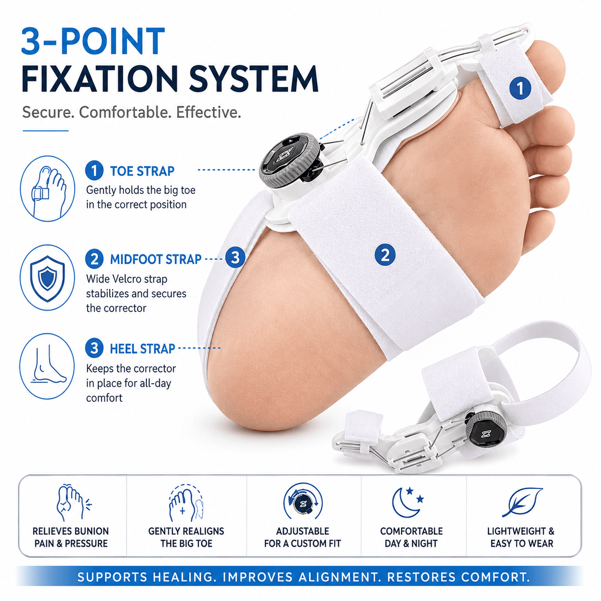 Kallon™ Bunion Corrector Unisex Foot - KALLON