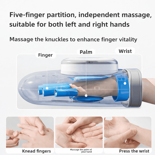 Kallon™ Hand Massager - Instant Relief for Arthritis, Aching Finger, Wrist & Hand Pain - KALLON