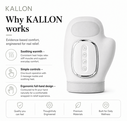 Kallon™ Hand Massager- Instant Relief for Arthritis, Carpal tunnel, Aching Finger, Viking syndrome, Hand & Wrist Pain - KALLON